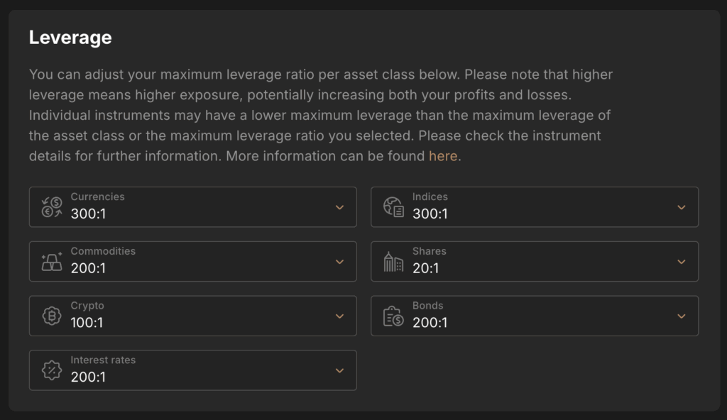 setting up leverage on brokers