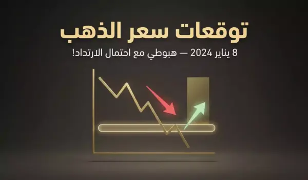 gold daily analysis 2026 01 08 ar