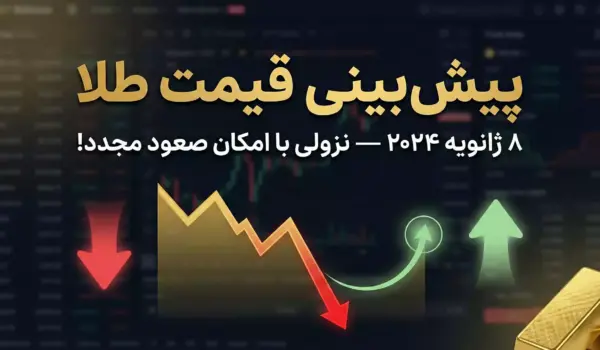 gold daily analysis 2026 01 08 fa