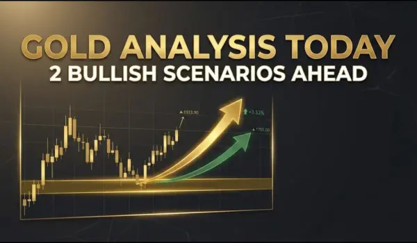 gold daily analysis 2026 01 18 en
