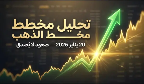 gold daily analysis 2026 01 20 ar