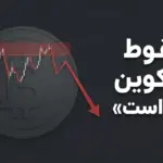 ریزش بیت کوین در راه است؟ تحلیل روزانه طلا و بیت کوین - ۱۶ فوریه ۲۰۲۶