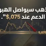 هل اقترب السقوط التالي للذهب؟ تحليل 24 فبراير 2026