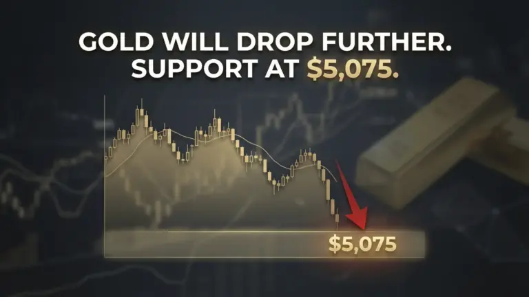 Is the Next Gold Drop Near? February 24 Market Analysis