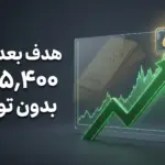 جا نمانید! طلا صعودی به سمت ۵۴۰۰ دلار - ۱۸ فوریه ۲۰۲۶