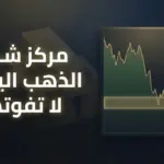 صفقة شراء الذهب اليوم – لا تفوتها | 17 فبراير 2026