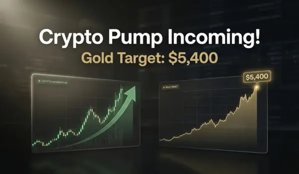 gold daily analysis 2026 02 07 en