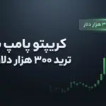 تحلیل روزانه طلا ۱۰ فوریه ۲۰۲۶ (سه‌شنبه)