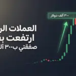 تحليل الذهب اليومي 10 فبراير 2026 (الثلاثاء)