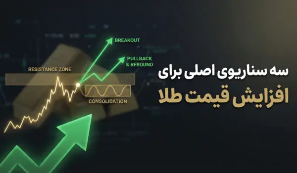 تحلیل روزانه طلا ۱۴ فوریه ۲۰۲۶ (شنبه)