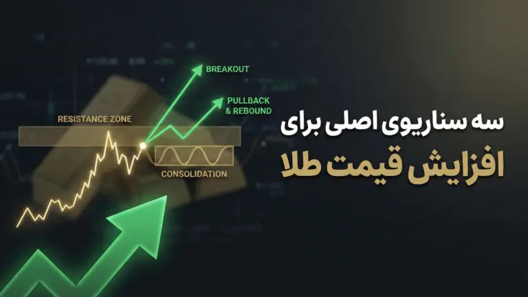 تحلیل روزانه طلا ۱۴ فوریه ۲۰۲۶ (شنبه)
