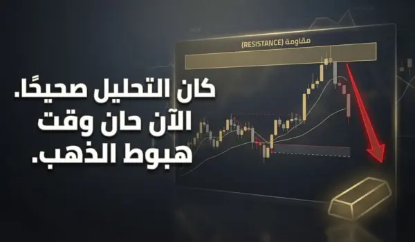 d8aad8add984d98ad984 d985d8aed8b7d8b7 d8a7d984d8b0d987d8a8 6 d8a3d8a8d8b1d98ad984 2026 d987d984 d8add8a7d986 d988d982d8aa d987d8a8d988