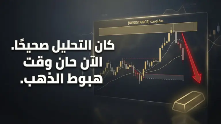 d8aad8add984d98ad984 d985d8aed8b7d8b7 d8a7d984d8b0d987d8a8 6 d8a3d8a8d8b1d98ad984 2026 d987d984 d8add8a7d986 d988d982d8aa d987d8a8d988