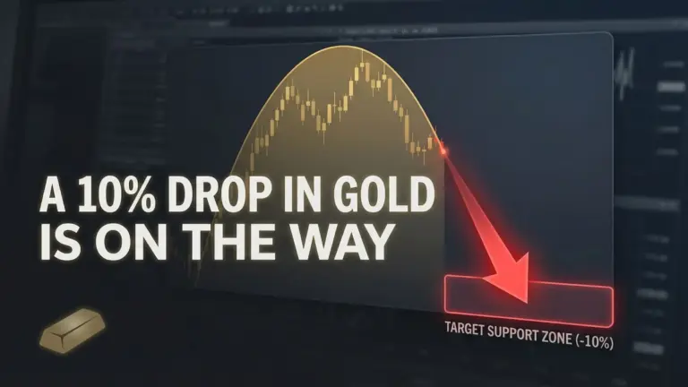 gold analysis today april 2 2026 10 drop 2