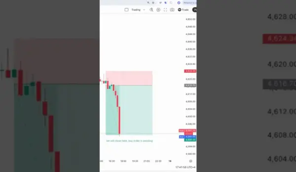 gold scalp result jan 16 2026 trading