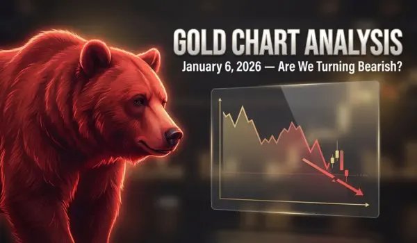 correct e29c85 gold chart analysis january 6 2026 are we bearish f09f9389