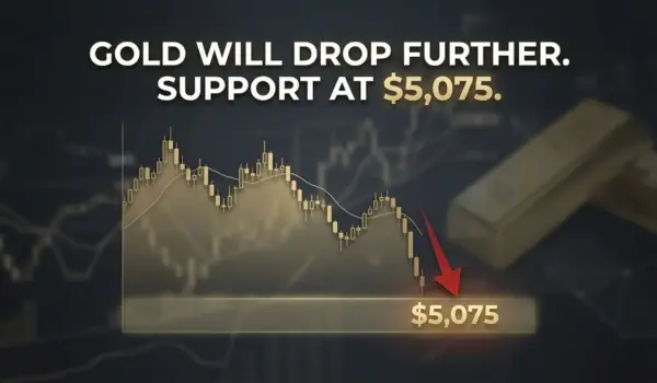 correct e29c85 is the next gold drop near february 24 market analysis