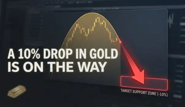 gold analysis today april 2 2026 10 drop