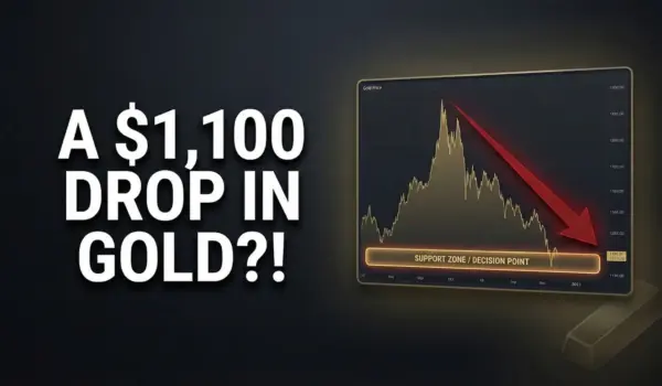 gold forecast for next week is a drop coming