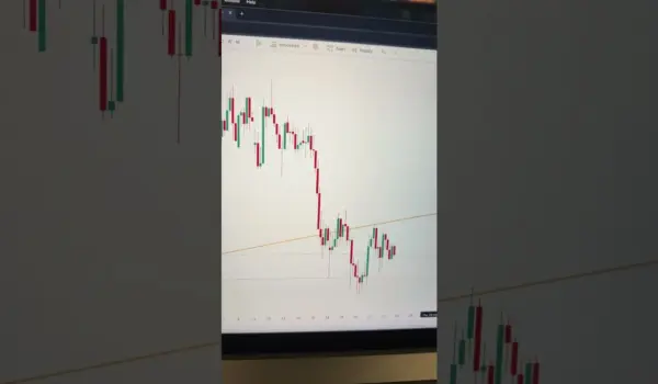 gold is going down may 22 2026 xauusd trading